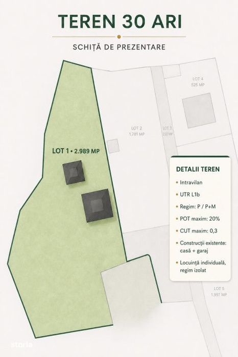 Teren exclusivist de 30 ari, cu panorama superba asupra orasului – B