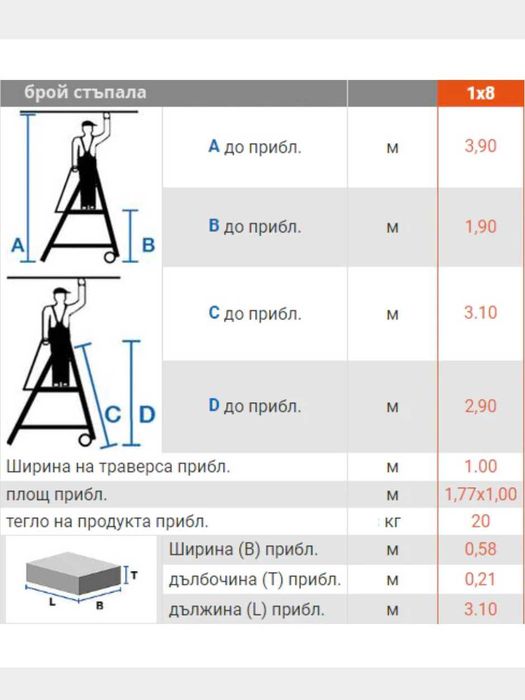 Складова стълба с 8 стъпала и голяма платформа 500х450мм.