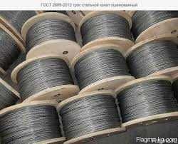 Трос Стальной канат оцинкованная зажим растяжка