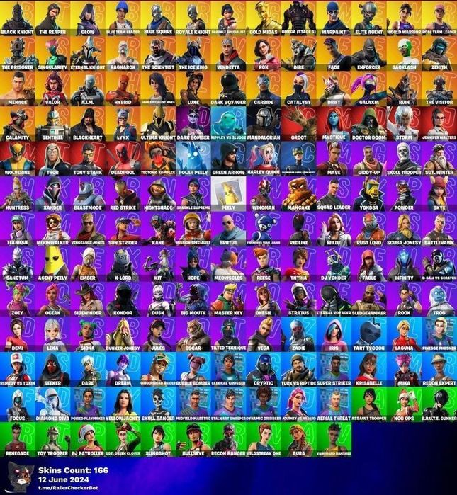 Аккаунты в фортнайт