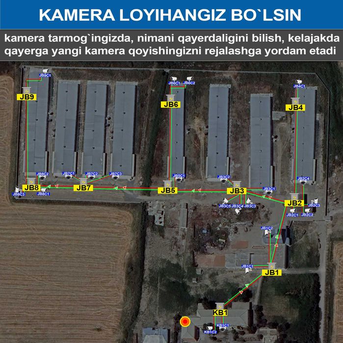 Kamera O'rnatamiz (Security Camera Installation and Maintenance)