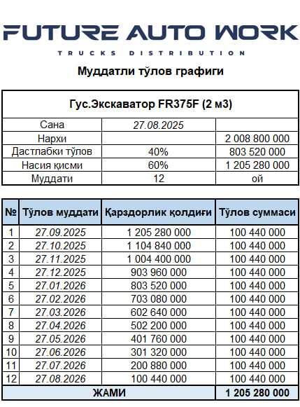 LOVOL Экскаватор FR375F 1.9 куб