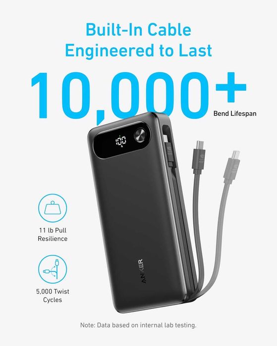 Външна батерия Anker 20000mAh (87W) за Лаптоп - Вграден USB-C кабел