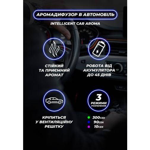 Ароматизатор для автомобиля Aromatizator avto . освежитель для авто