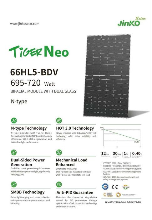 Солнечный панелы Jinko solar 720w