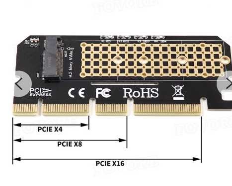 Adaptor M.2 NVMe la PCIe x16 – Perfect funcțional