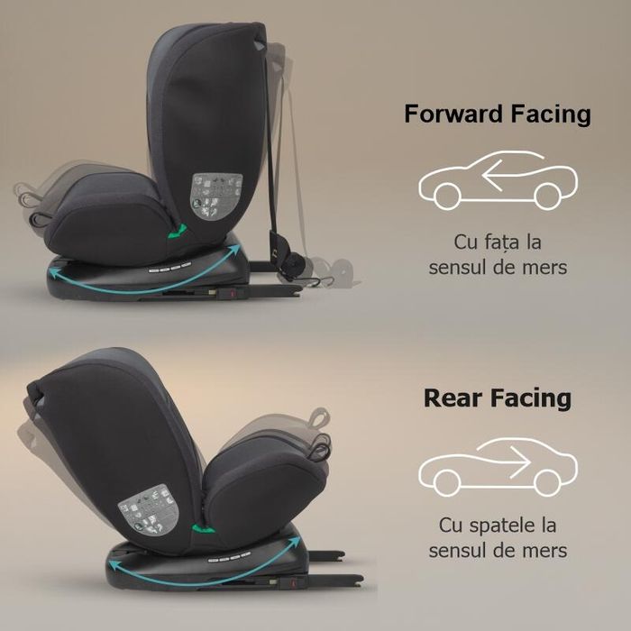 Scaun auto iSize Premium, rotativ iSize 40-150 cm Coccolle Mydo Moss g