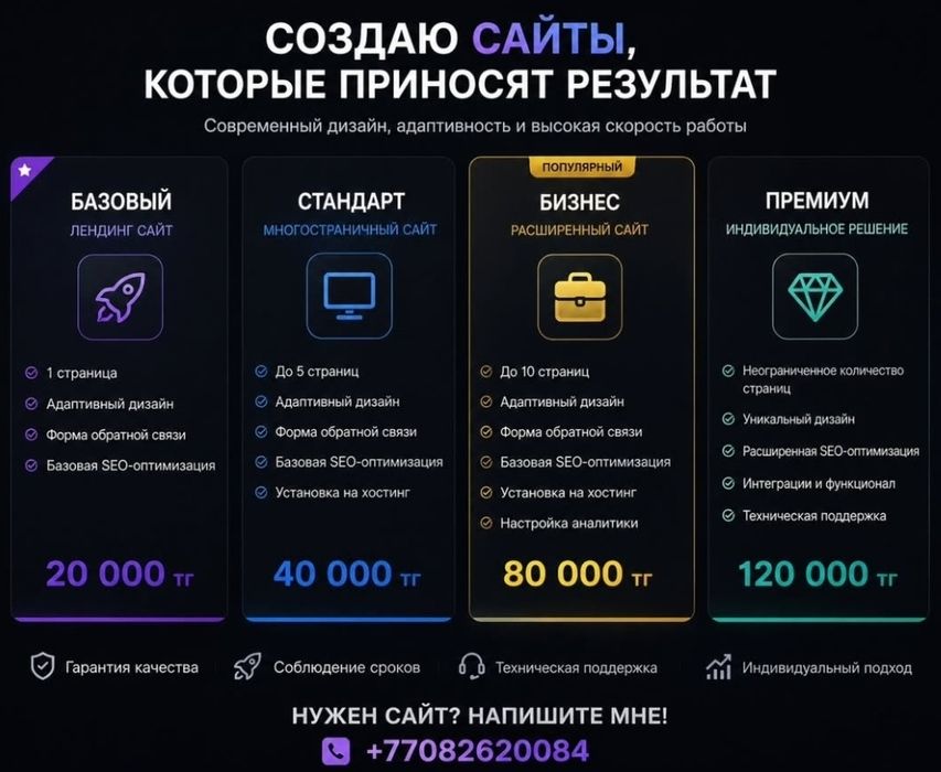 Делаю сайты для бизнеса