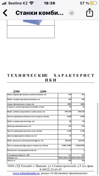 Станок деревообрабатывающий Д-400