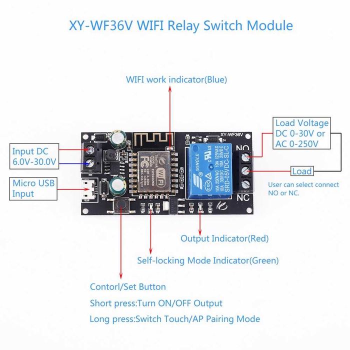 Modul wireless control de la distanta