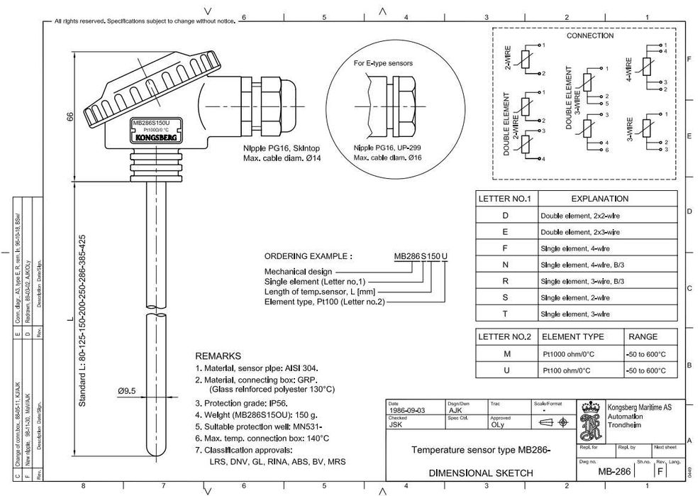 Температурен сензор "Autronica" PT 100 ома /0 градуса и  PT100 RTD Sensor 6 mm Dia, 150 mm Long, 4 Wire, Class B 250 °C Max