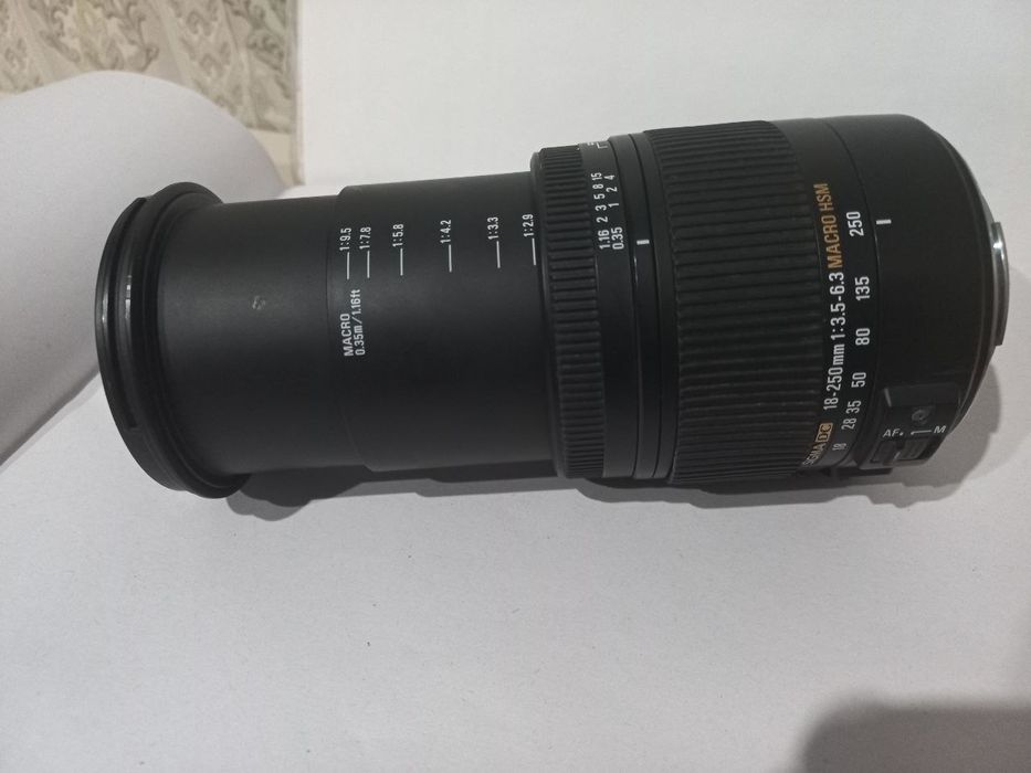 Хорошо Объективы