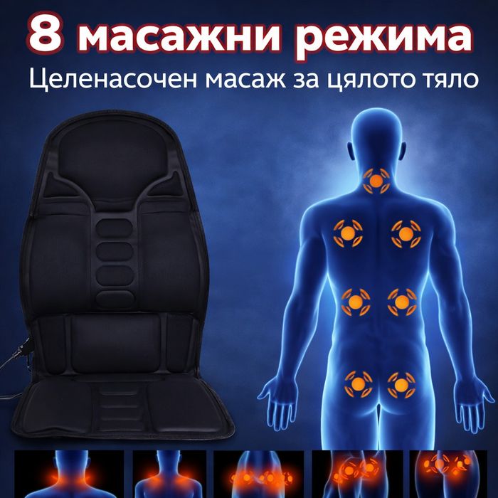Масажна седалка с подгряване – комфорт и облекчение за тяло,