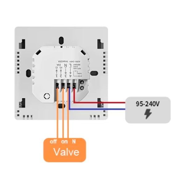 Умные термостаты WIFI Tuya Smart