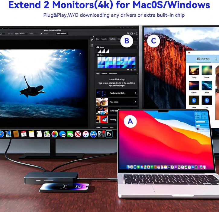 AUIMCE Докинг станция 2х HDMI и USB C порт, до 4K/60Hz, MacOS/Windows