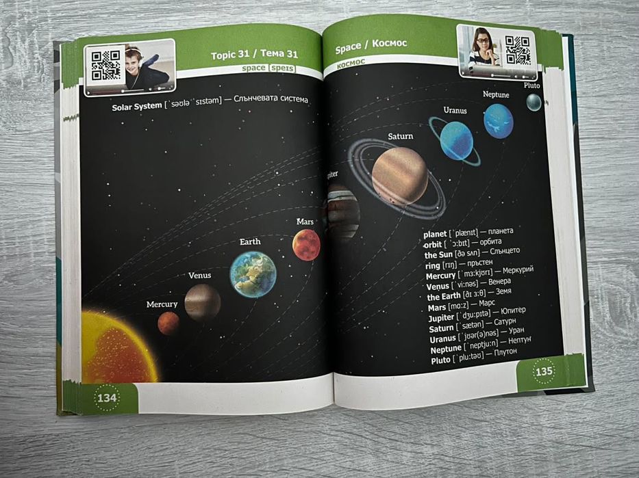 Учебник по английски Smart Dictionary Level A