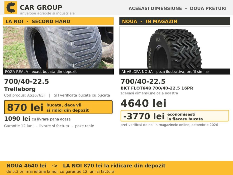 Cauciucuri Anvelope 700/40-22.5 700/40 22.5 700/40R22.5 700 40 22.5 70040225 Trelleborg Remorca Implement Flotatie SH Second Hand PRET BUN Oferta