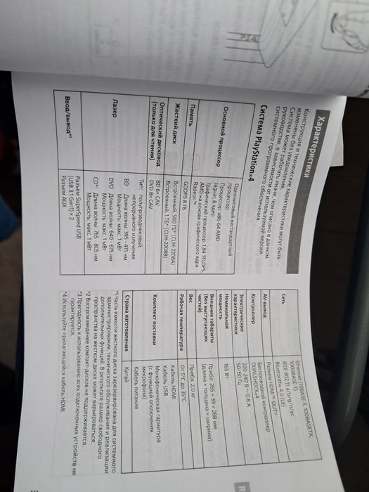 Игровая приставка PS4