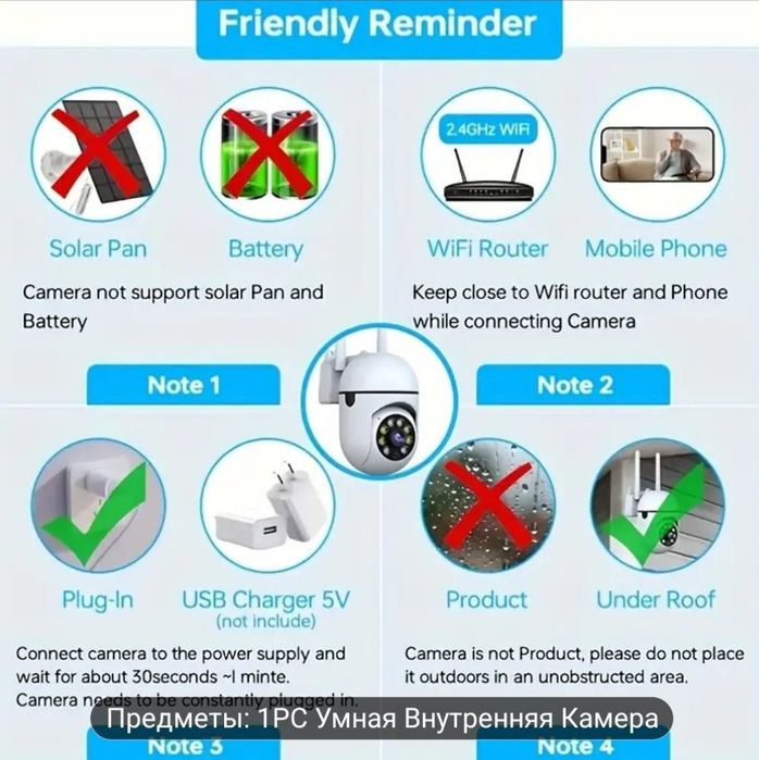 Камера наблюдения