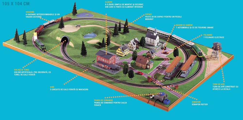 Colectia Trenuletul Electric, Eaglemoss toate cele 116 numere
