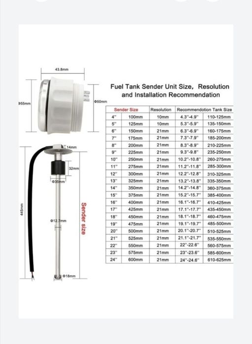 Indicatoare combustibil+senzor 50,40,35 cm 27,5 cm,150 mm,225 mm, 100m