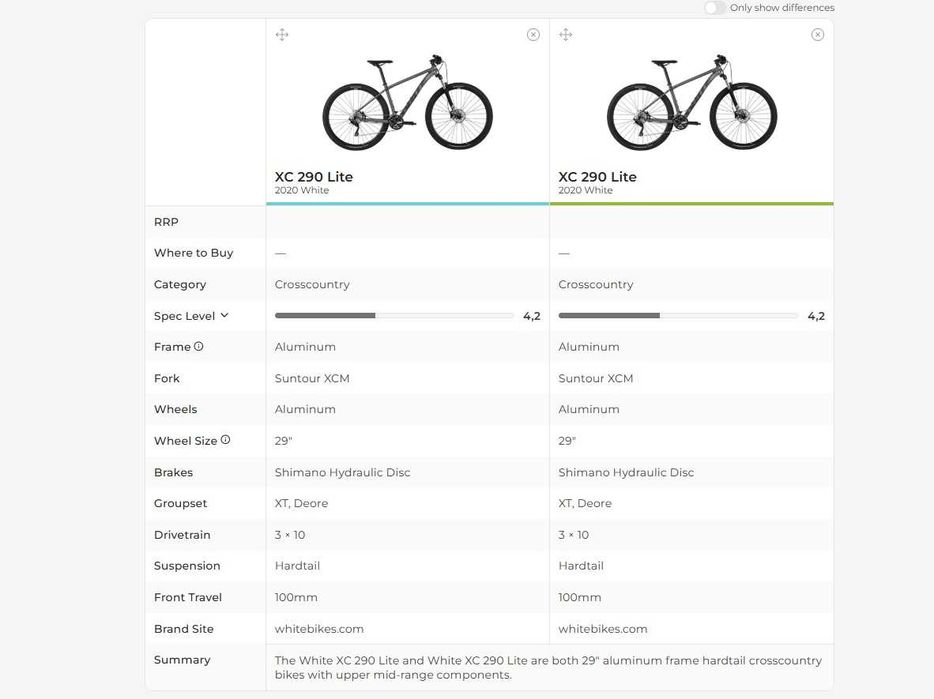 Bicicleta XC 290 Lite