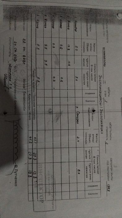 Продам квартиру срочно