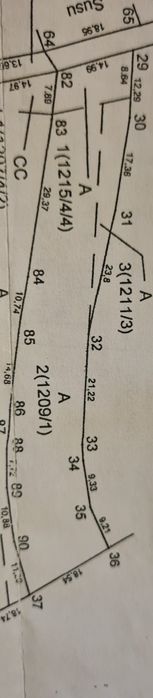 Teren de vânzare în Copou, Viticultori, Iași