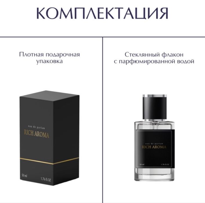 Парфюм для мужчин