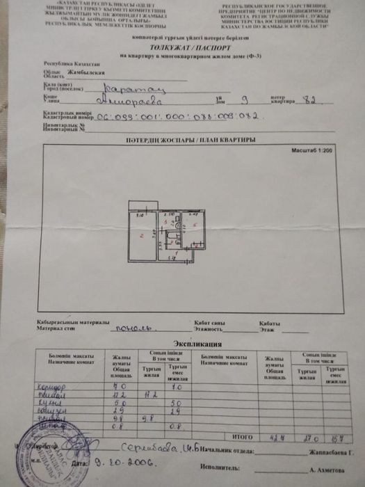 Уй сатылады қаратау қаласында 2 бөлме ‼️‼️‼️