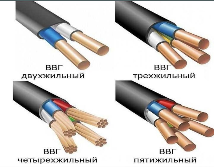 Uzkabel Ввг нг 3*2,5 медни —сифатли кабель !