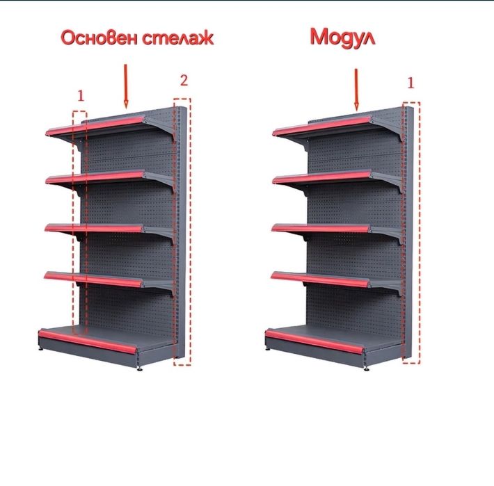 Нови Островен стелаж гондола търговско оборудване магазин