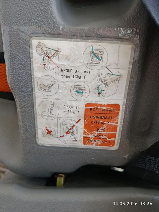 Детское автокресло