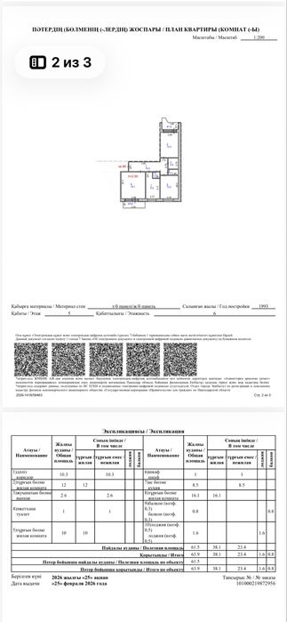 Варианты обмена на авто