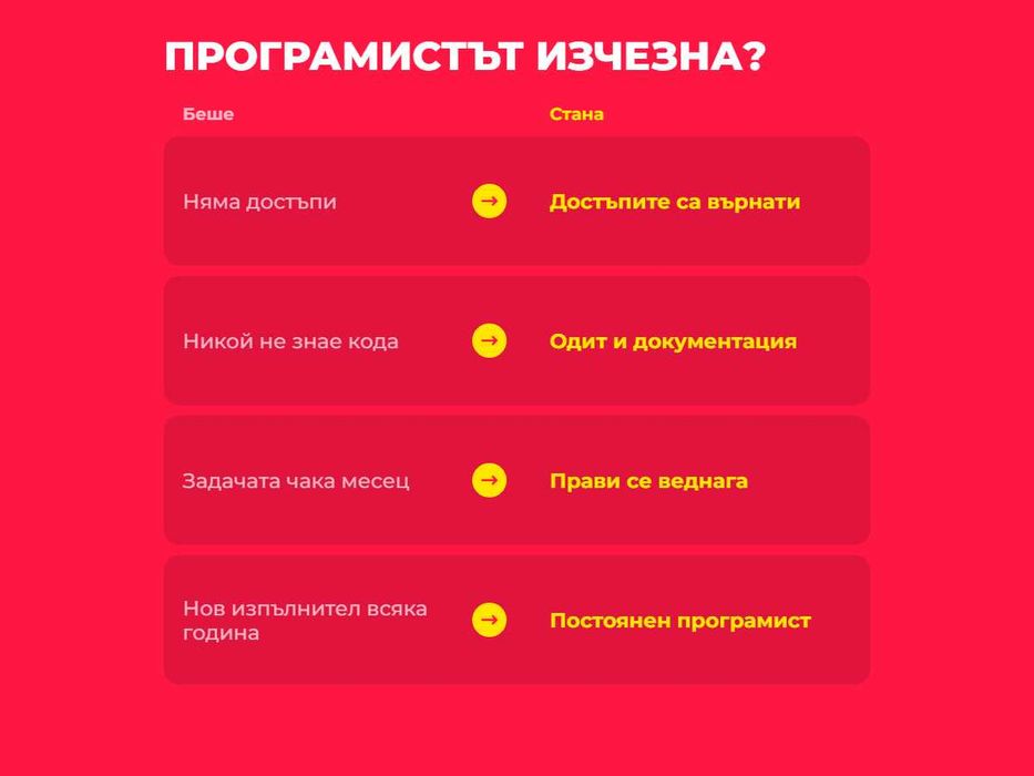 Програмист и IT поддръжка за фирмата: магазини, eMAG, BaseLinker, фактури, CRM, AI, ботове, приложения и сървъри — всичко при един изпълнител