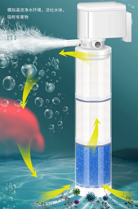 Сотилади Котта Ички фильтр