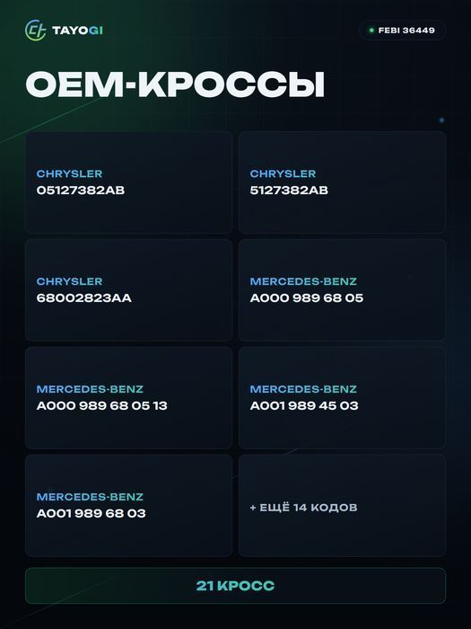 Трансмиссионное масло FEBI, 5 л