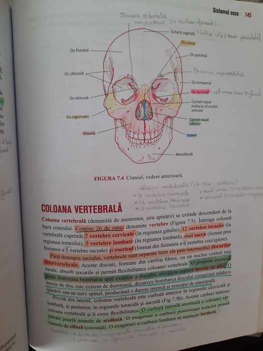 Barron's pentru admiterea la medicină