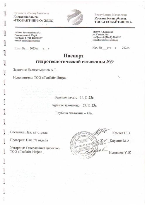 Участок в ООВДУ "ВЕСНА"