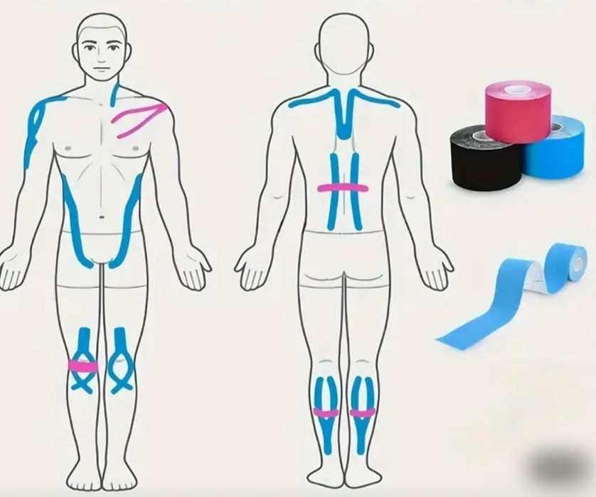 Кинезиологические тейпы,фиксаторы для стоп