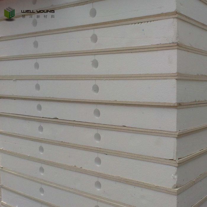 САНДВИЧ Панели С Фиброциментови Плоскости