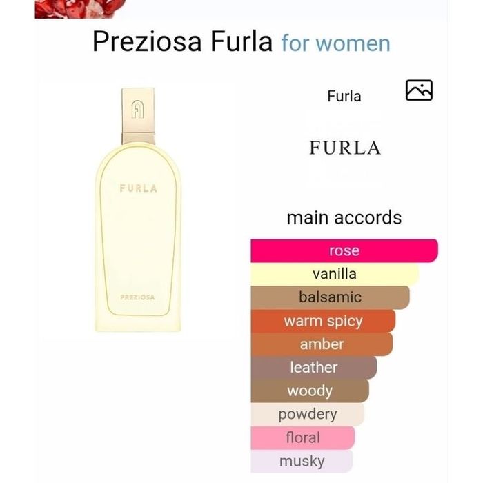 Парфюм Furla Preziosa