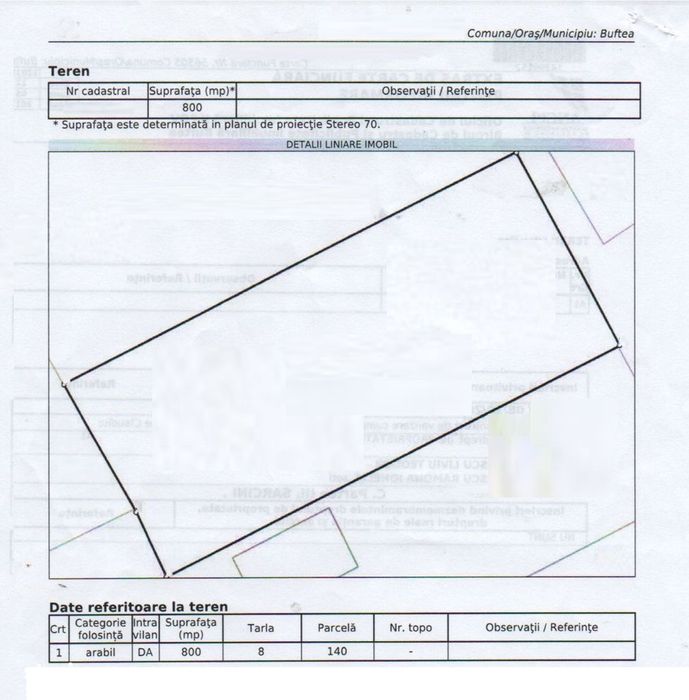 Vanzare teren intravilan imprejmuit 800mp Buftea