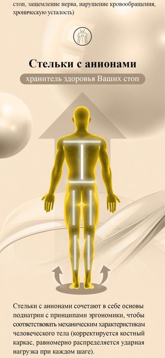 Стельки с анионами, оригинал 100%