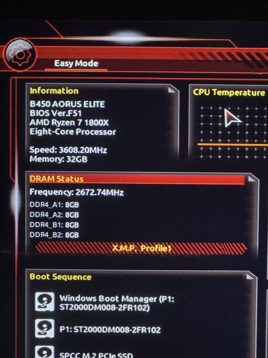 Placa de baza Gigabyte B450 AORUS ELITE