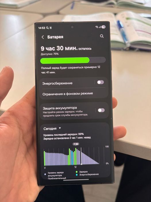 Samsung s23Ultra идеал