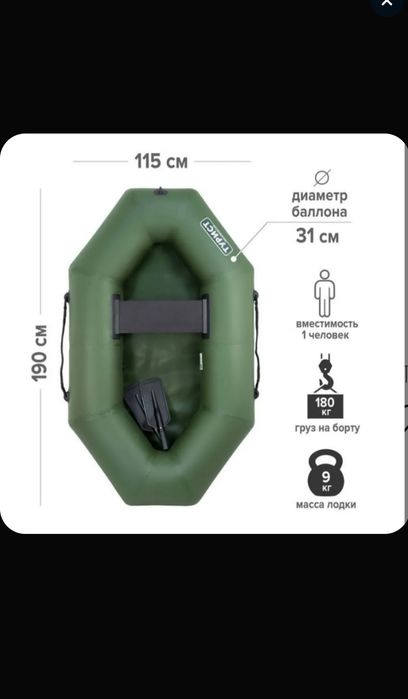 Продаю лодку Турист 190