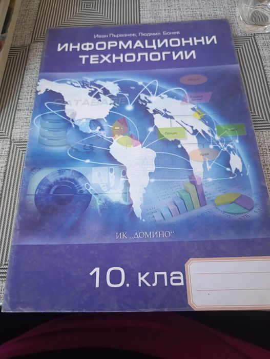 Продавам учебници