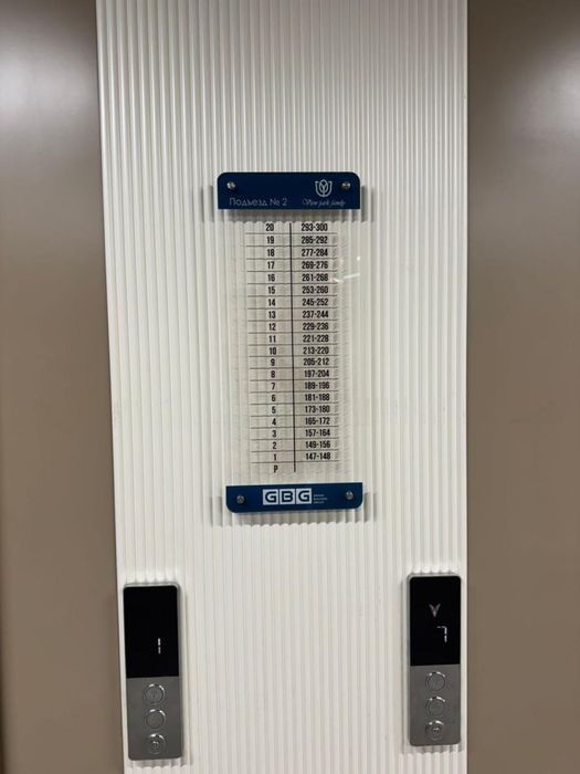 Навигация для ЖК