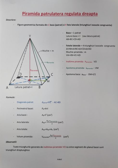 Meditatii matematica